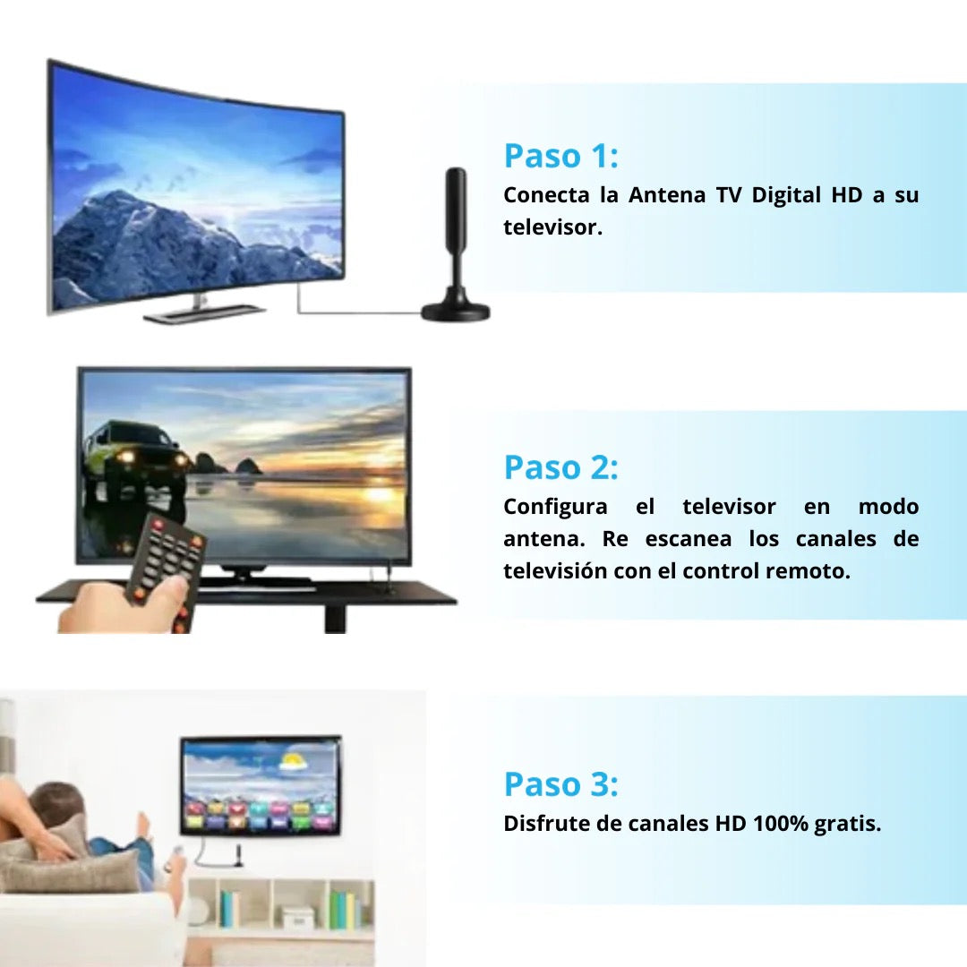 ANTENA DIGITAL